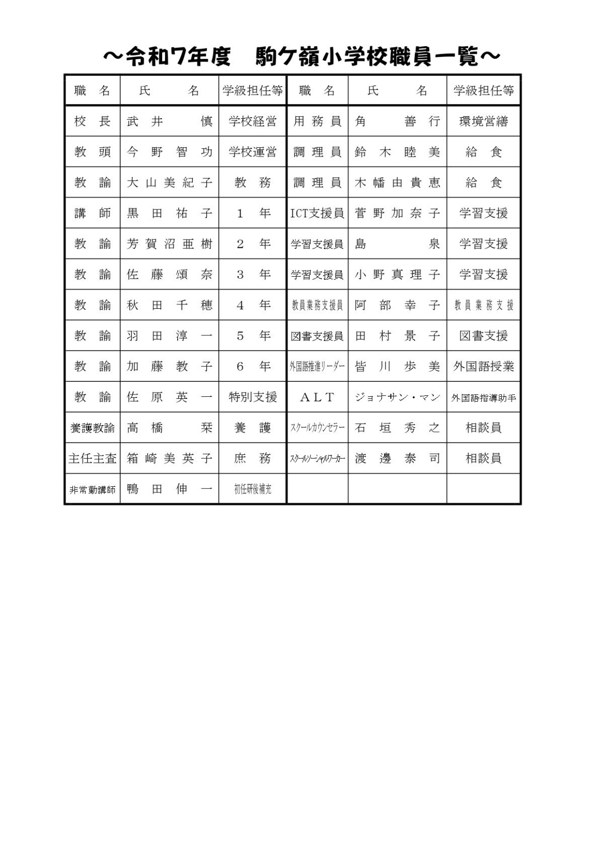 R7 学校だより #001_page-0003